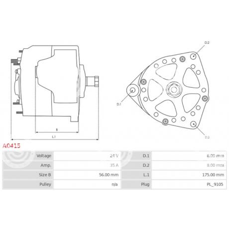 A0415 | STARTEG.GR