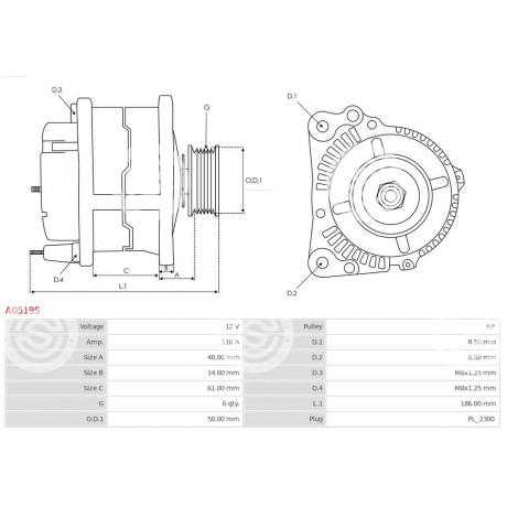 A0519S | STARTEG.GR