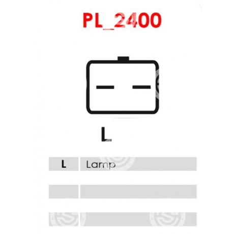 A3035PR | STARTEG.GR
