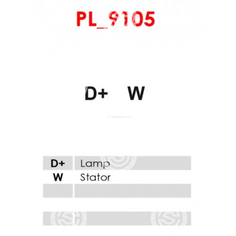 A3326 | STARTEG.GR