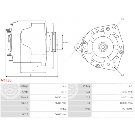 A3326 | STARTEG.GR