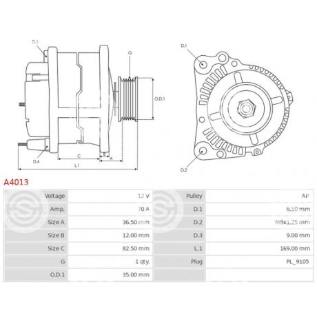 A4013 | STARTEG.GR