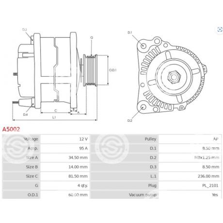 A5002 | STARTEG.GR