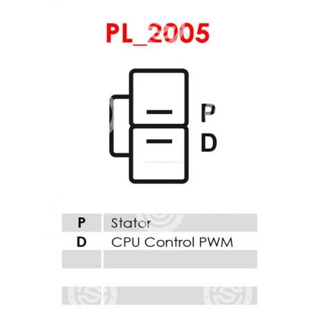 A5098 | STARTEG.GR