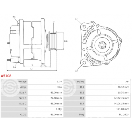 A5108 | STARTEG.GR