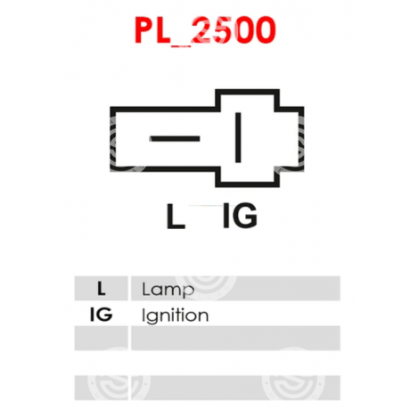 A5167 | STARTEG.GR