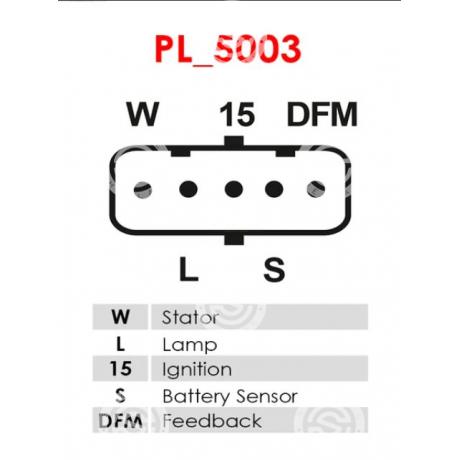 A5331 | STARTEG.GR