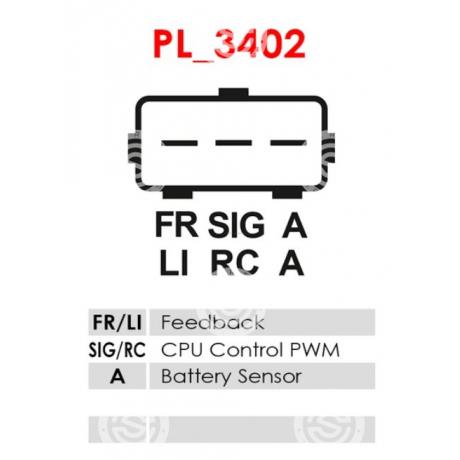 A6151 | STARTEG.GR