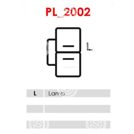 A9008 | STARTEG.GR
