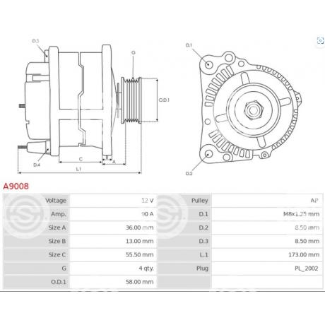 A9008 | STARTEG.GR