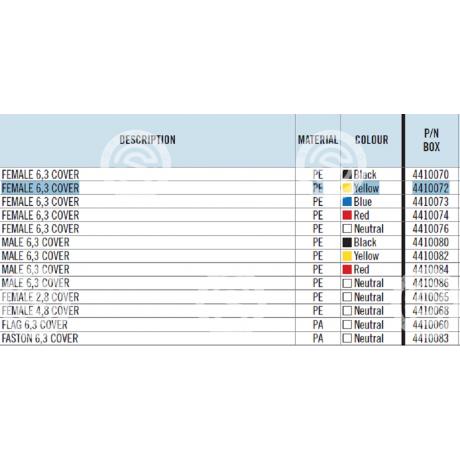 44.10072 | STARTEG.GR