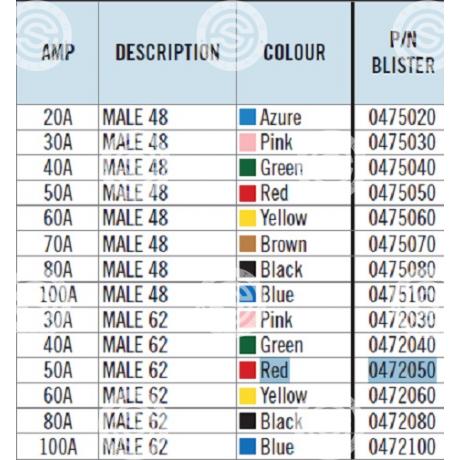 04.72050 | STARTEG.GR