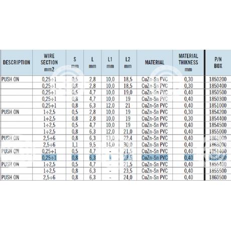 18.51500 | STARTEG.GR