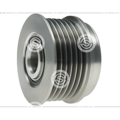 AFP0002 | STARTEG.GR