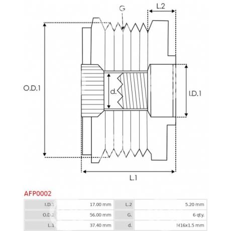 AFP0002 | STARTEG.GR
