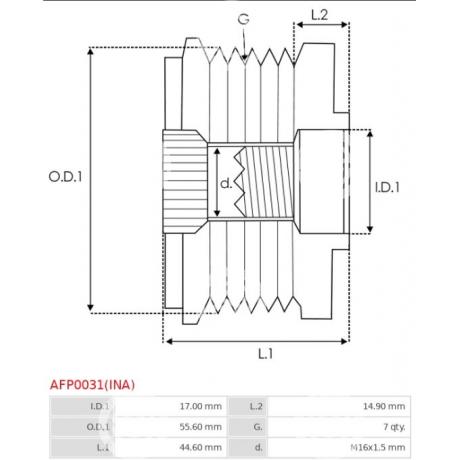 AFP0031(INA) | STARTEG.GR