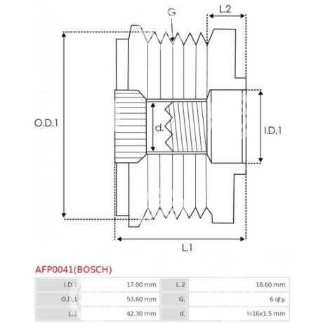 AFP0041(BOSCH) | STARTEG.GR