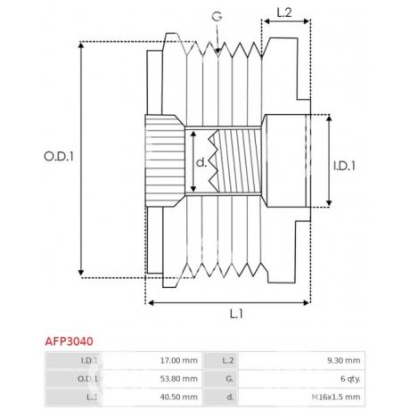 AFP3040 | STARTEG.GR