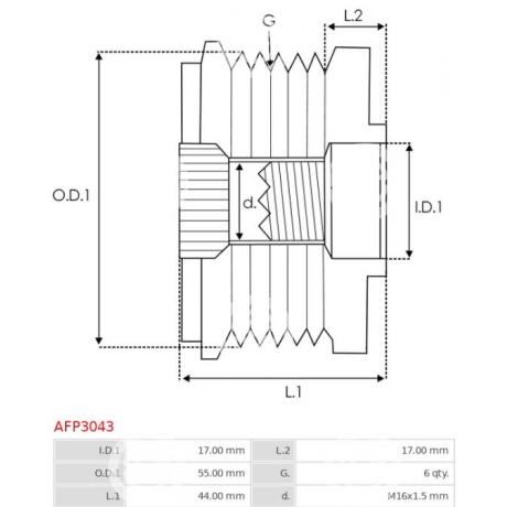 AFP3043 | STARTEG.GR