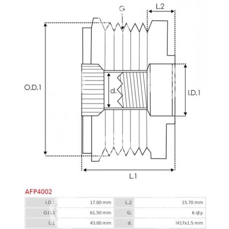 AFP4002 | STARTEG.GR