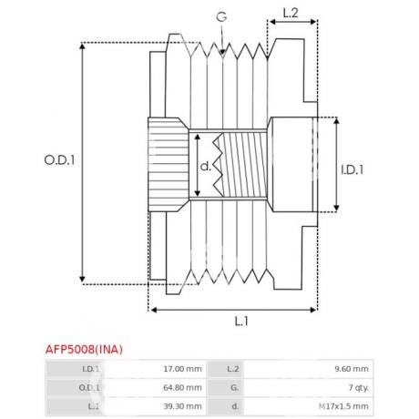 AFP5008(INA) | STARTEG.GR