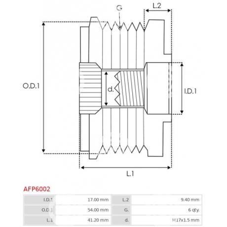 AFP6002 | STARTEG.GR