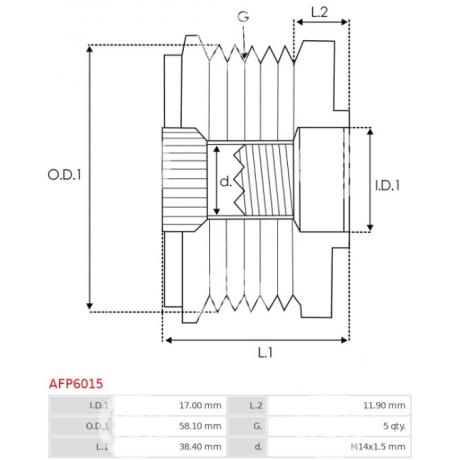 AFP6015 | STARTEG.GR