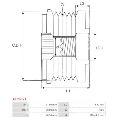 AFP6021 | STARTEG.GR