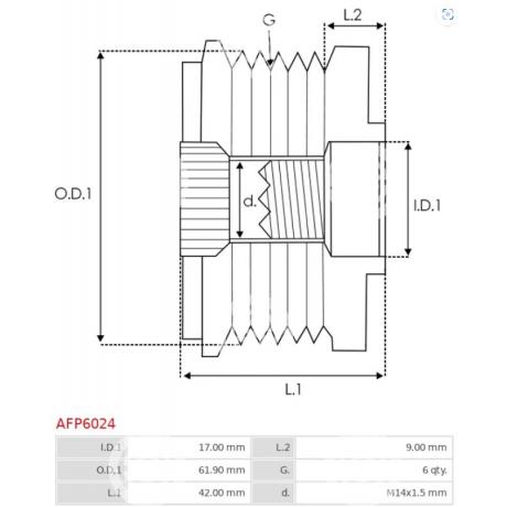 AFP6024 | STARTEG.GR