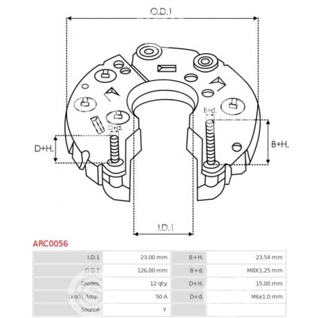 ARC0056 | STARTEG.GR