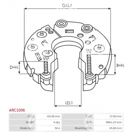 ARC1006 | STARTEG.GR