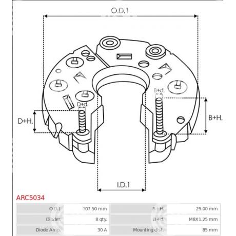 ARC5034 | STARTEG.GR