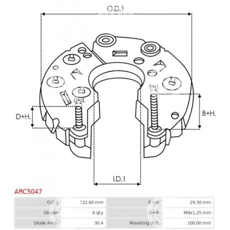 ARC5047 | STARTEG.GR
