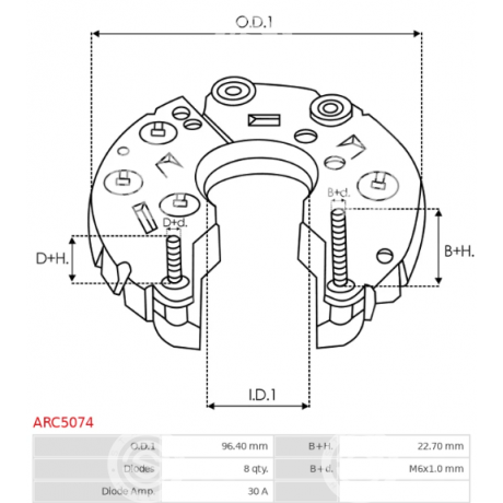 ARC5074 | STARTEG.GR