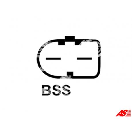 ARE0135 | STARTEG.GR