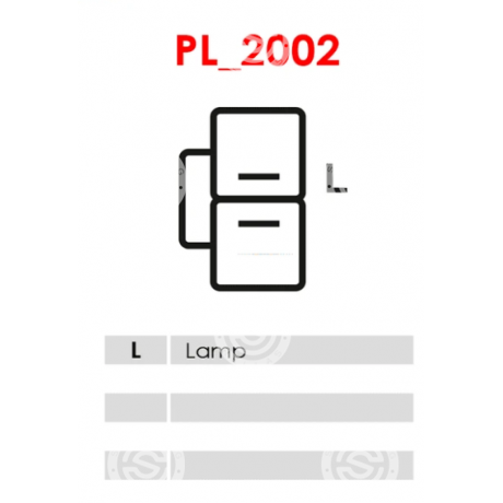 ARE3085 | STARTEG.GR