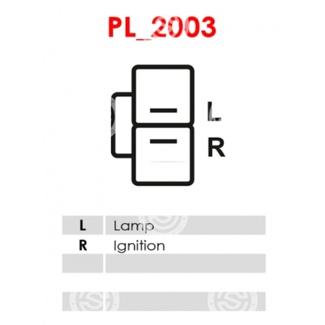ARE3105 | STARTEG.GR