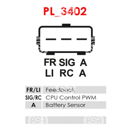 ARE4011 | STARTEG.GR