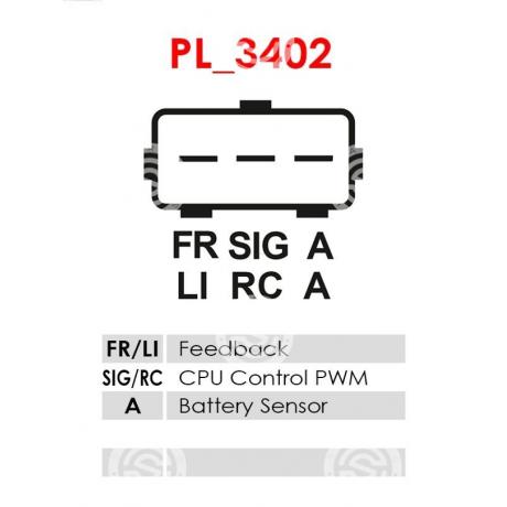 ARE4034S | STARTEG.GR