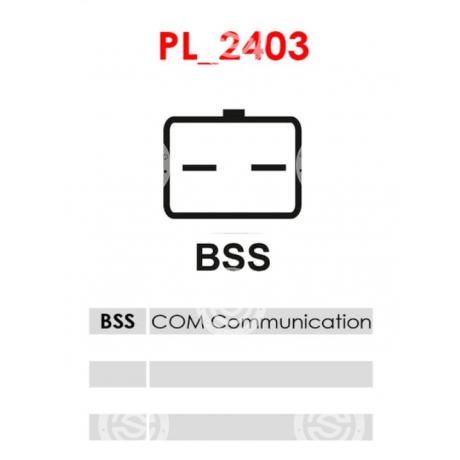ARE5095 | STARTEG.GR