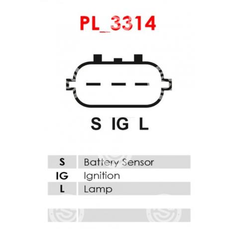 ARE6014S | STARTEG.GR