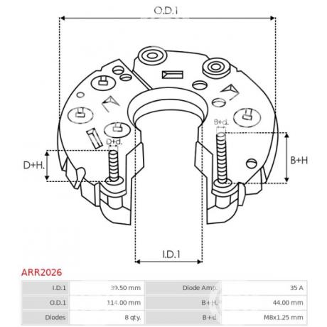 ARR2026 | STARTEG.GR