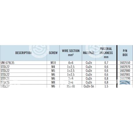 16.03000 | STARTEG.GR