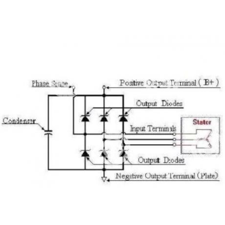 RD-25A | STARTEG.GR