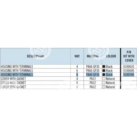 01.00590 | STARTEG.GR