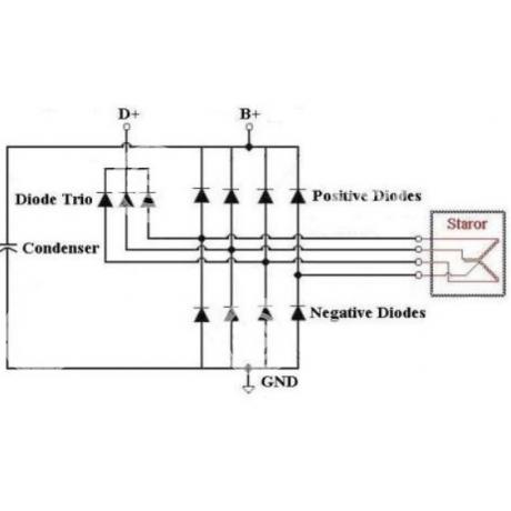 RM-50HV | STARTEG.GR