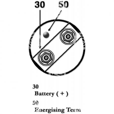 S3020PR | STARTEG.GR