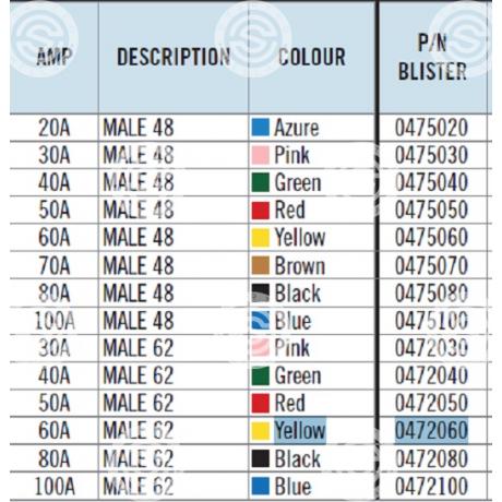 04.72060 | STARTEG.GR