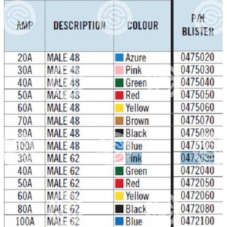 04.72030 | STARTEG.GR