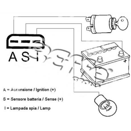 ALTE275 | STARTEG.GR